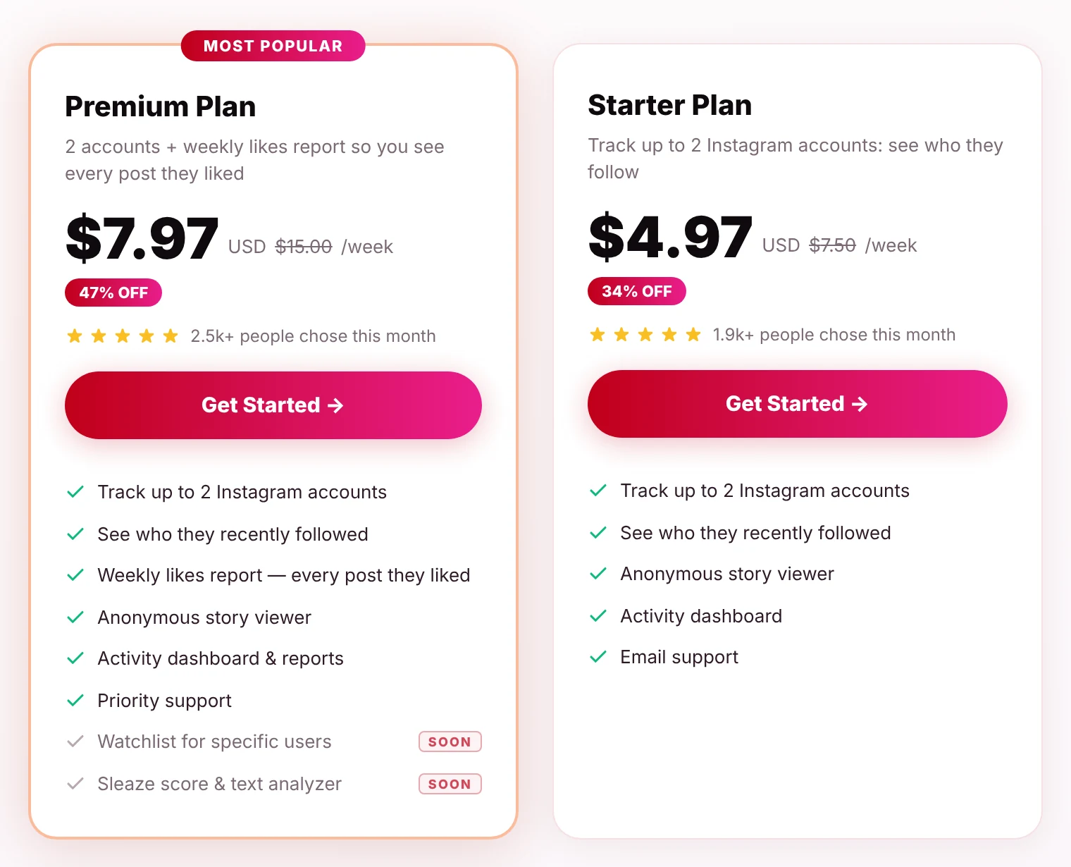 Social Snitch pricing page with Starter and Premium weekly prices