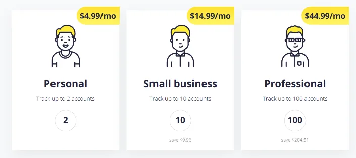 Snoopreport pricing page showing the 2-, 10-, and 100-account plans